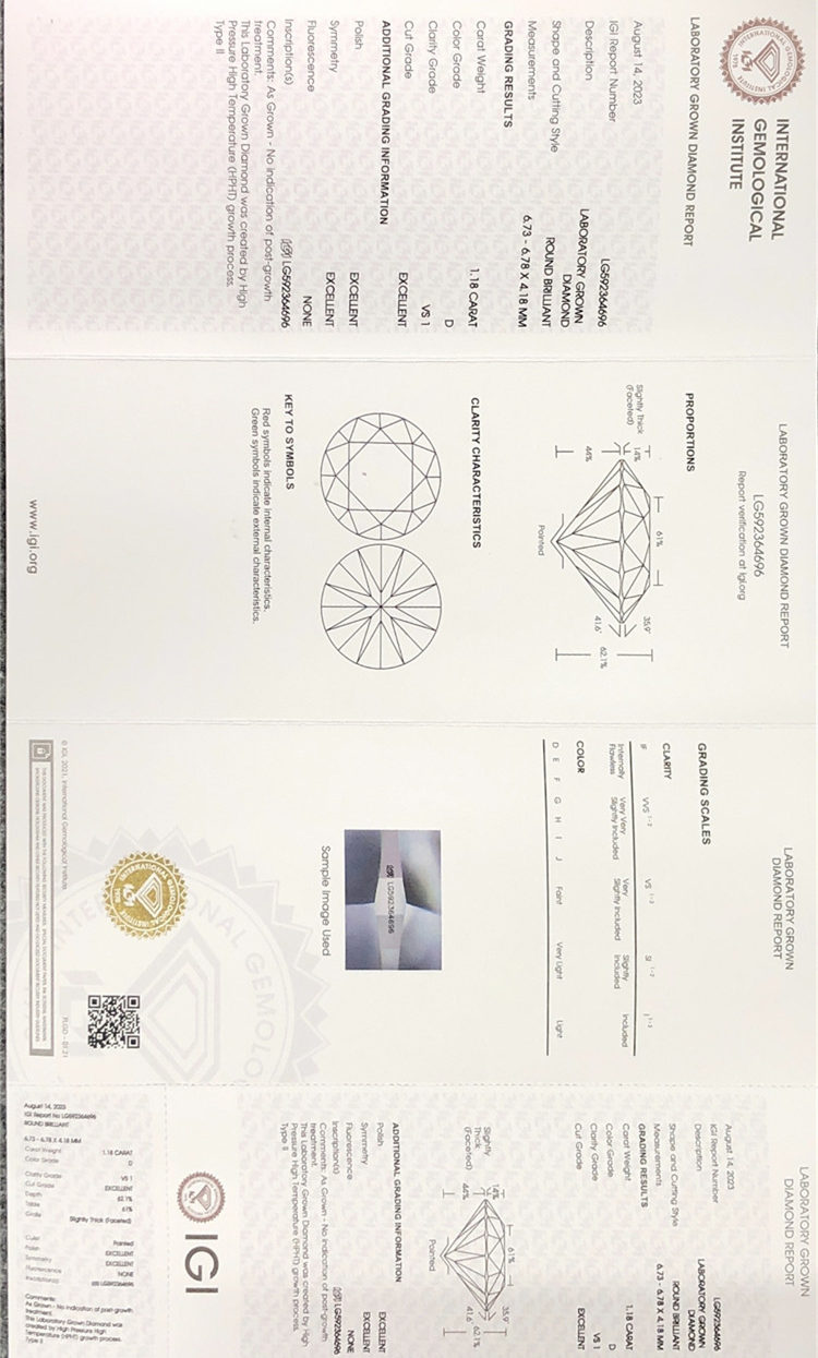 HPHT-Zertifikat für lose Diamanten