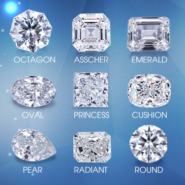 Wie wird synthetischer Diamant hergestellt?Worauf sollte ich sonst noch achten?