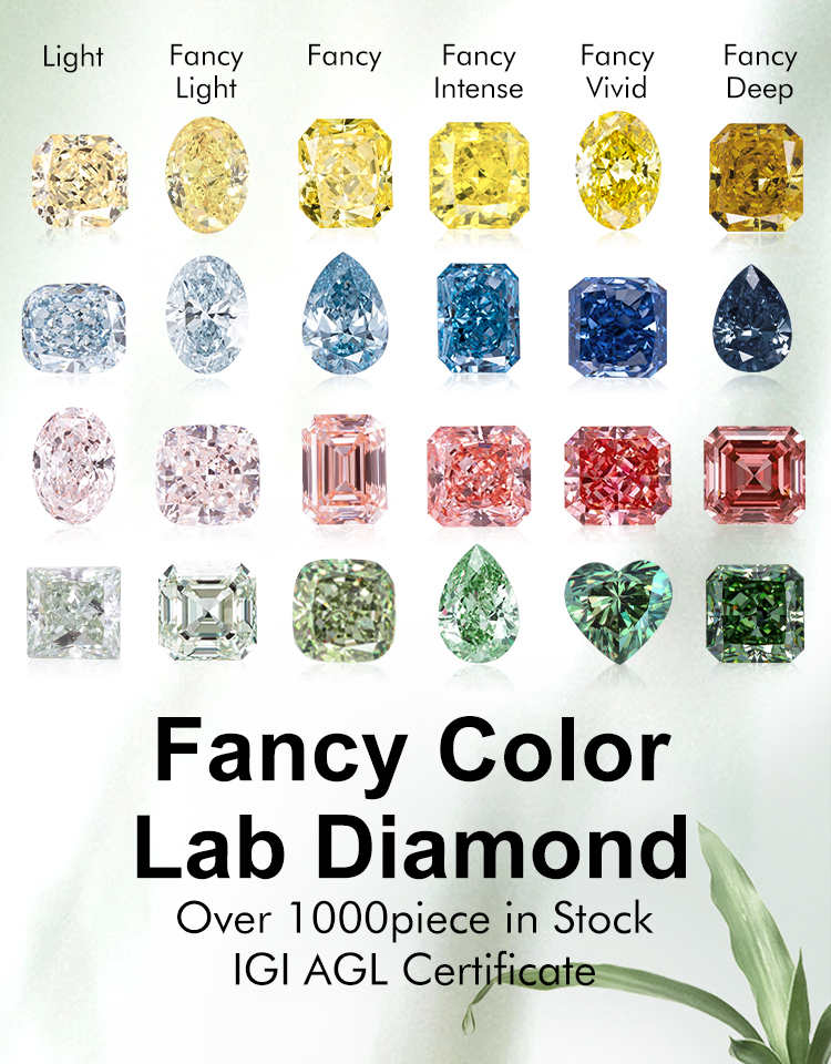 Labordiamant in ausgefallener Farbe
